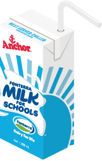 Fonterra Anchor Milk for Schools